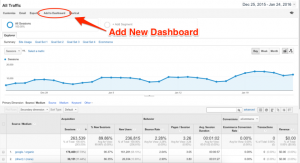 Google Analytics 1