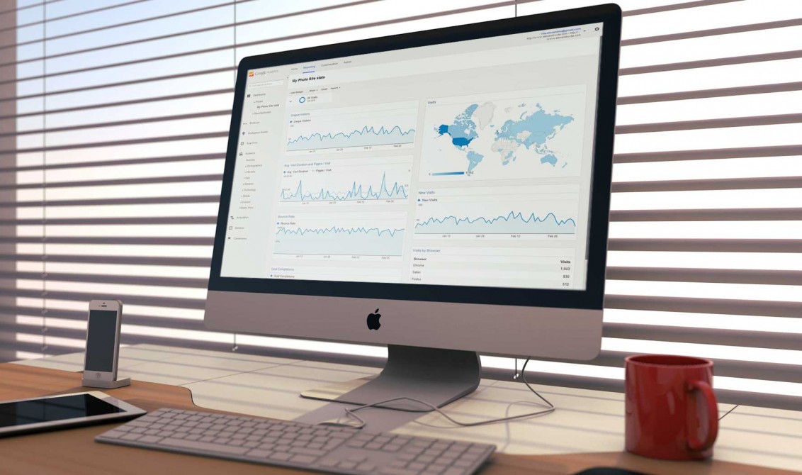 Google Analytics