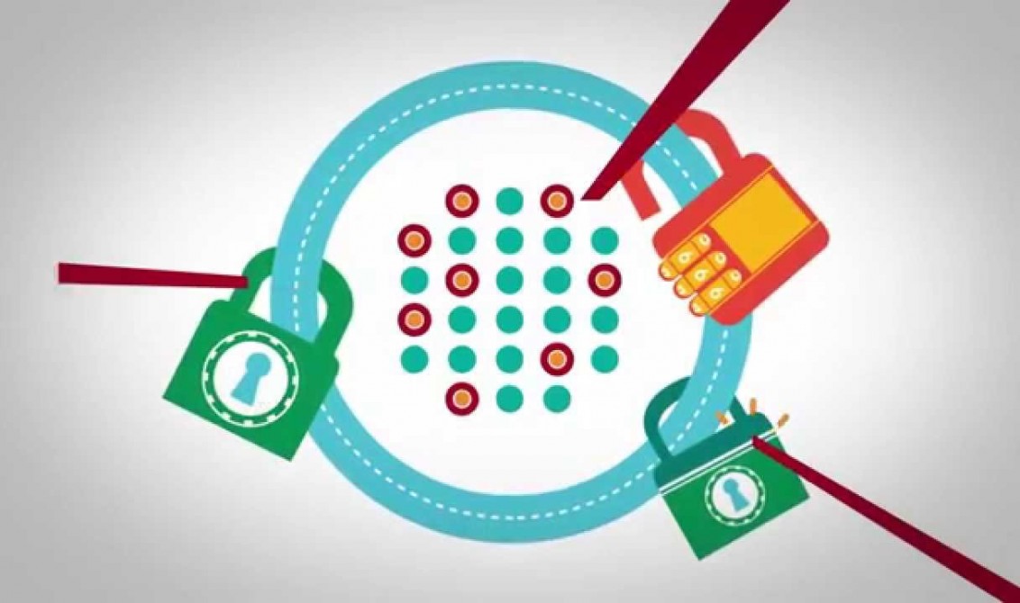 trusteer uç nokta koruması