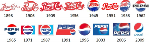 logo tasarımı pepsi