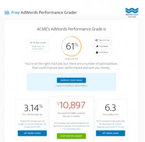 adwords performance grader