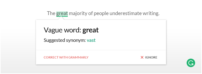 Grammarly-WordPress