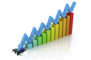 Graph showing business decline