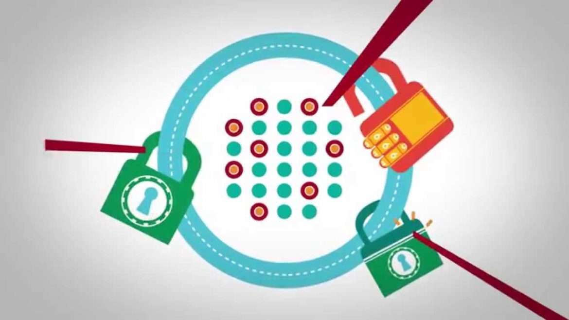 trusteer uç nokta koruması Trusteer Uç Nokta Koruması Nedir?