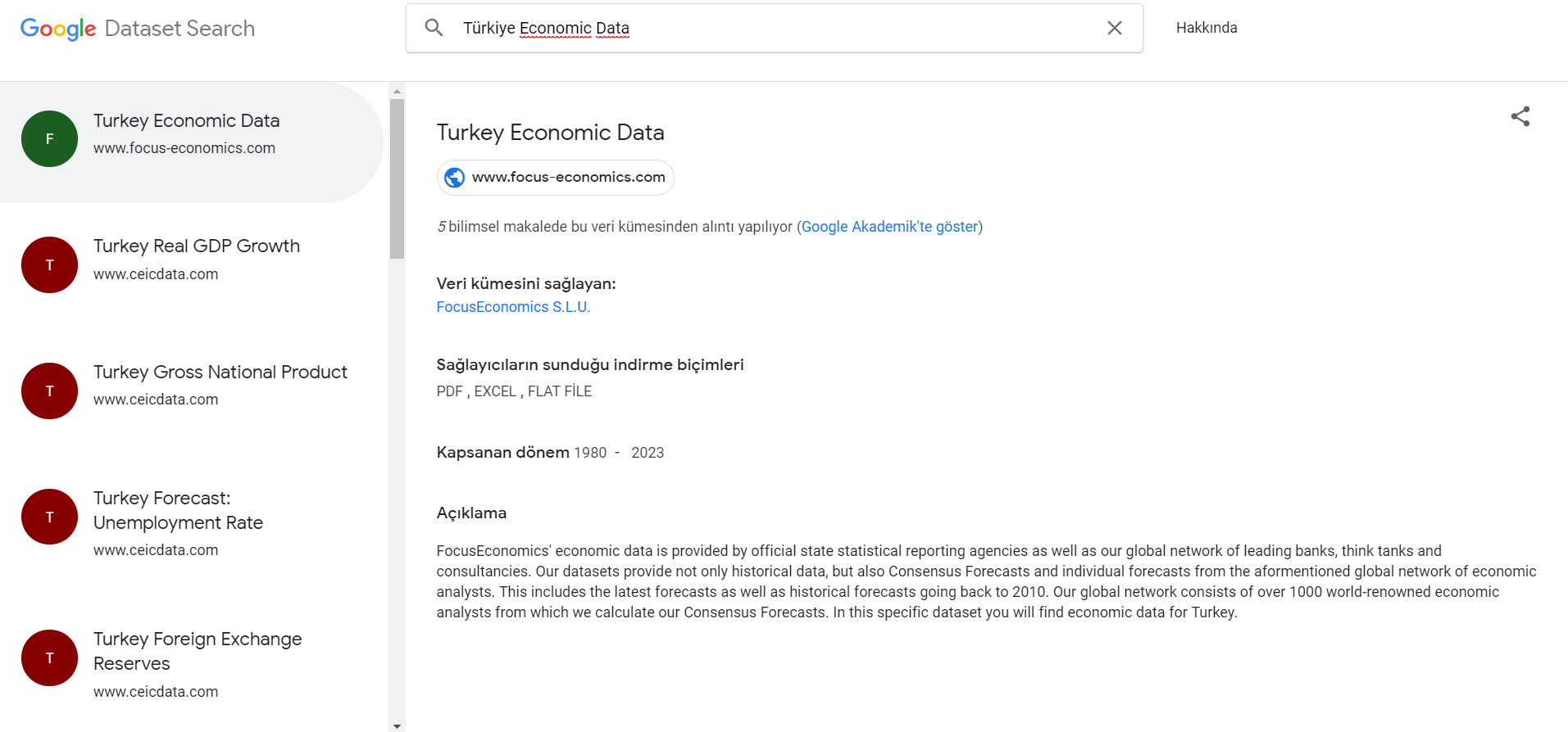 Turkiye-ekonomik-data-aramasi