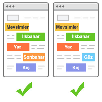 lsi-nedir-5